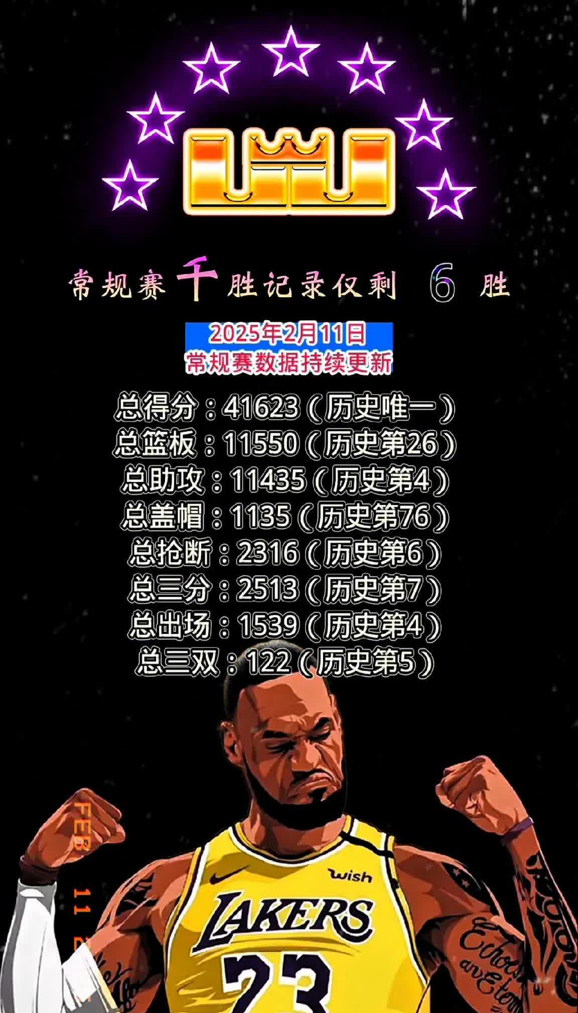  詹姆斯爆冷击败拜仁，赛事规则更新引爆全场！